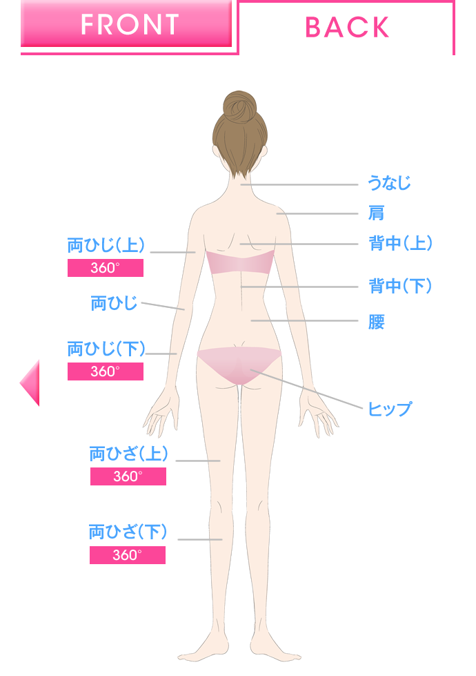 キレイモと銀座カラーの効果などガチで徹底比較 ブライダル脱毛サロンランキング 花嫁が結婚式前で失敗しなかった秘訣